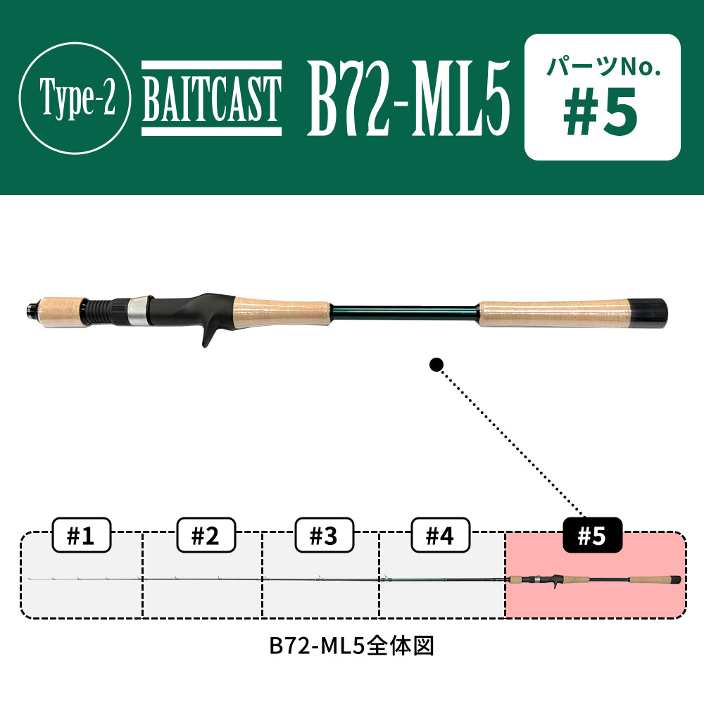 TIMELESS -Life- 【パーツ】