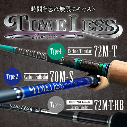 TIMELESS-cast∞-